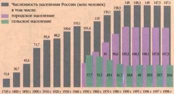 ИЛЛЮСТРАЦИИ