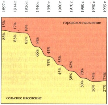 ИЛЛЮСТРАЦИИ