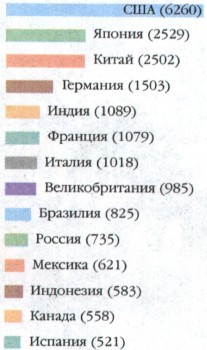 ИЛЛЮСТРАЦИИ