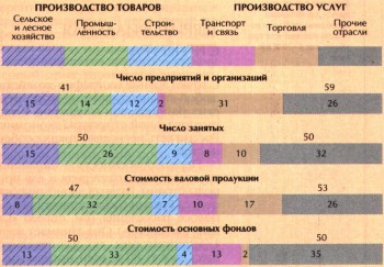 ИЛЛЮСТРАЦИИ