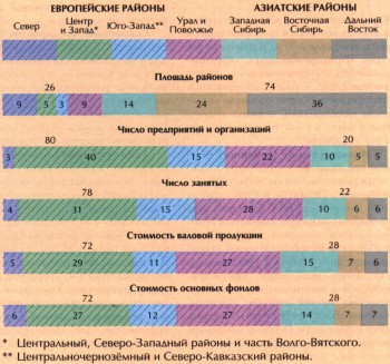 ИЛЛЮСТРАЦИИ