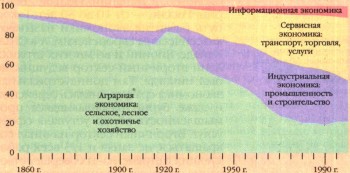 ИЛЛЮСТРАЦИИ