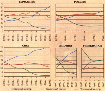 ИЛЛЮСТРАЦИИ