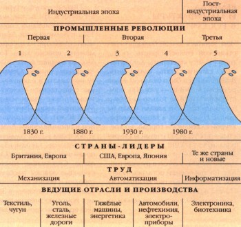 ИЛЛЮСТРАЦИИ