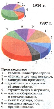 ИЛЛЮСТРАЦИИ