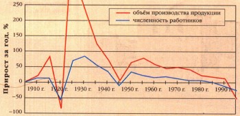 ИЛЛЮСТРАЦИИ