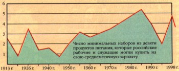 ИЛЛЮСТРАЦИИ