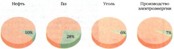 ИЛЛЮСТРАЦИИ