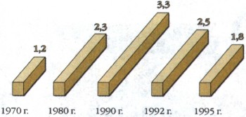 ИЛЛЮСТРАЦИИ