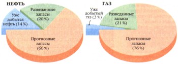 ИЛЛЮСТРАЦИИ