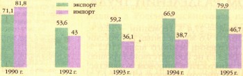 ИЛЛЮСТРАЦИИ