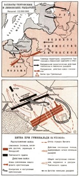 История человеческого общества | Грюнвальдская битва