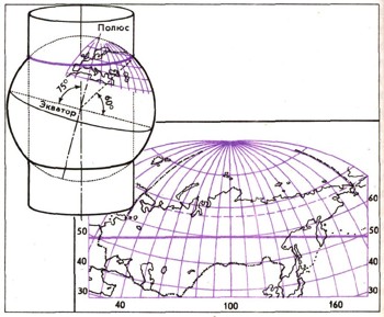 Энциклопедия о строении земли  | Картографические проекции