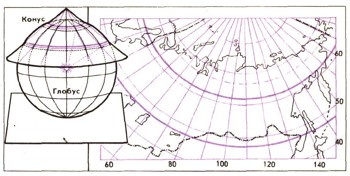 Энциклопедия о строении земли  | Картографические проекции