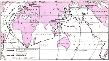 Энциклопедия о строении земли  | Исследования Мирового океана в XIX в.